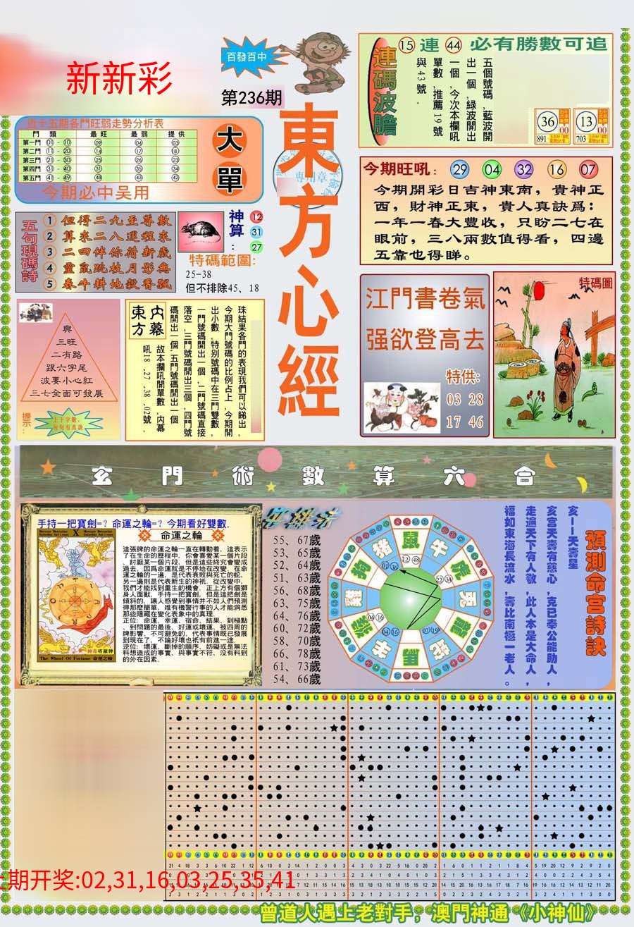 (新版)东方心经A
